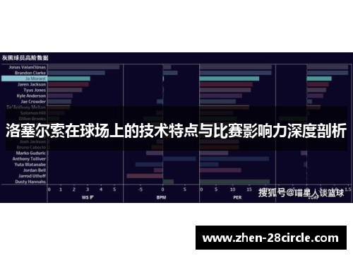 洛塞尔索在球场上的技术特点与比赛影响力深度剖析