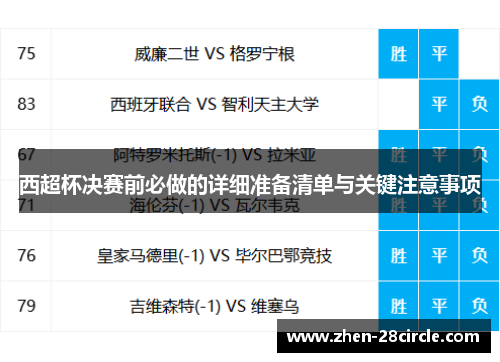 西超杯决赛前必做的详细准备清单与关键注意事项