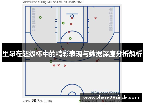 里昂在超级杯中的精彩表现与数据深度分析解析 里昂在超级杯中的精彩表现与数据深度分析解析