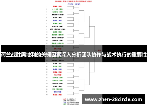 荷兰战胜奥地利的关键因素深入分析团队协作与战术执行的重要性 荷兰战胜奥地利的关键因素深入分析团队协作与战术执行的重要性