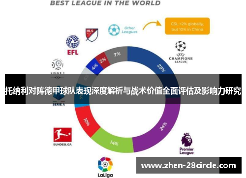 托纳利对阵德甲球队表现深度解析与战术价值全面评估及影响力研究