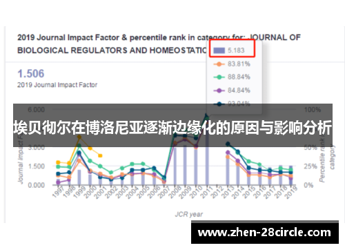 埃贝彻尔在博洛尼亚逐渐边缘化的原因与影响分析 埃贝彻尔在博洛尼亚逐渐边缘化的原因与影响分析
