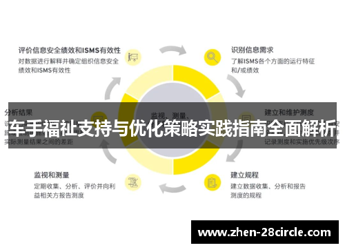 车手福祉支持与优化策略实践指南全面解析