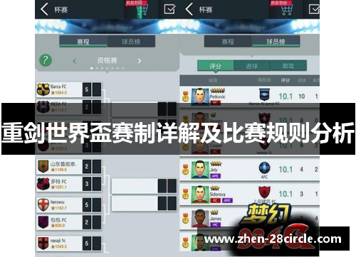 重剑世界盃赛制详解及比赛规则分析
