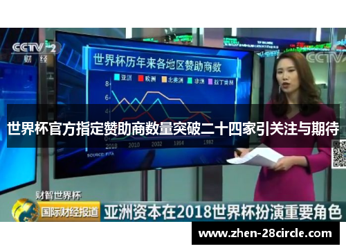 世界杯官方指定赞助商数量突破二十四家引关注与期待